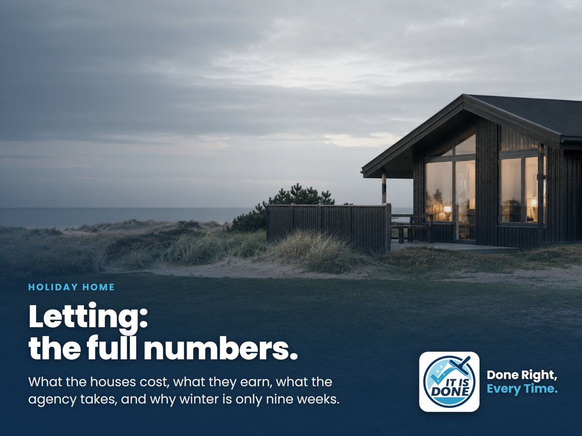Renting out a holiday home in West Jutland: the full numbers